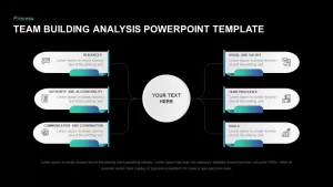 Team building analysis template