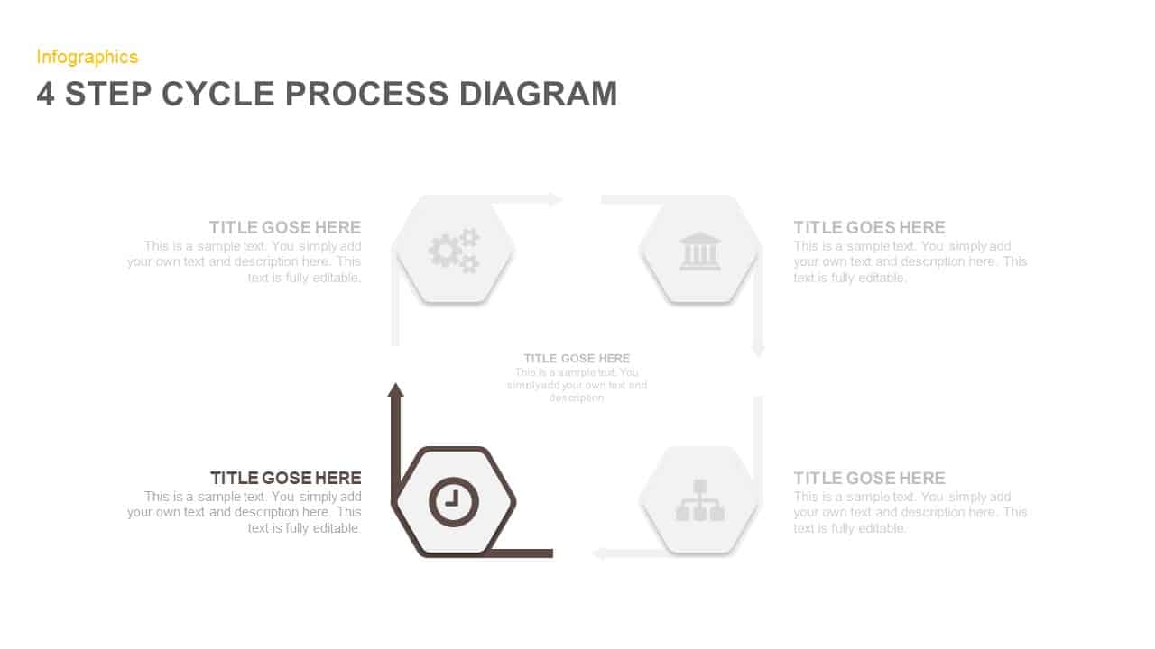 4 Step Cycle Process Diagram Template For Presentation