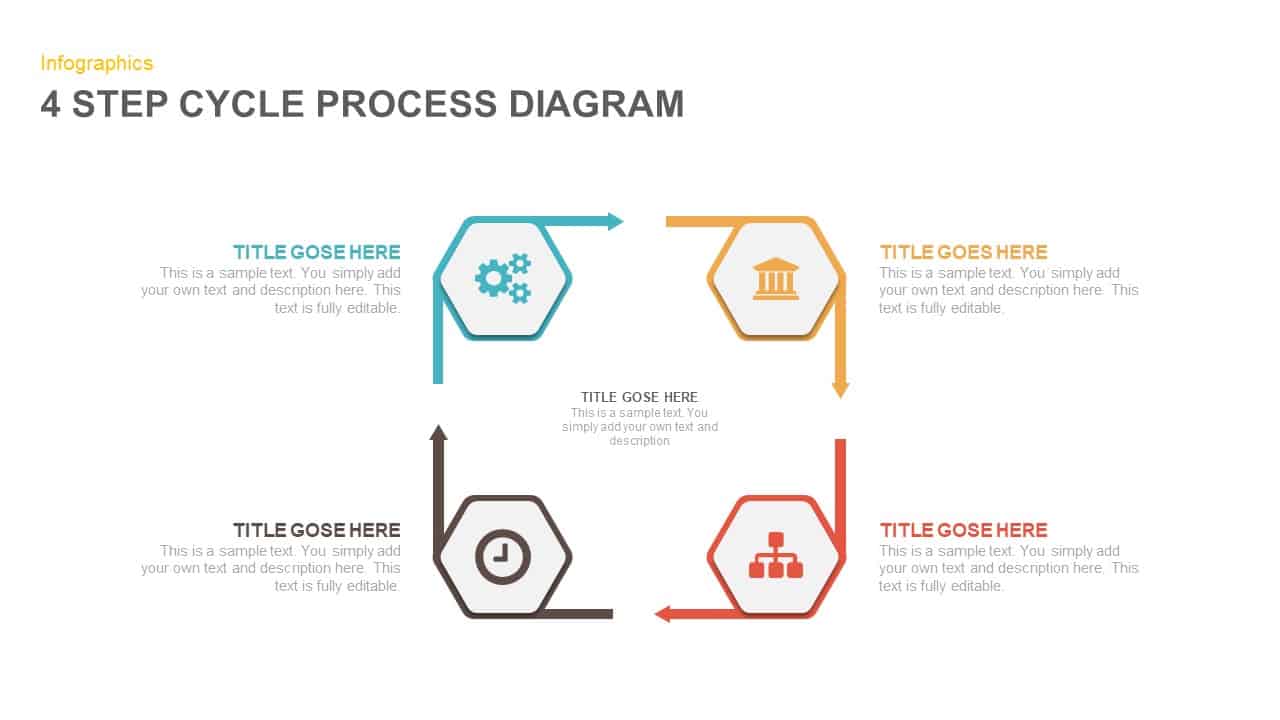 4 Step Cycle Process Diagram