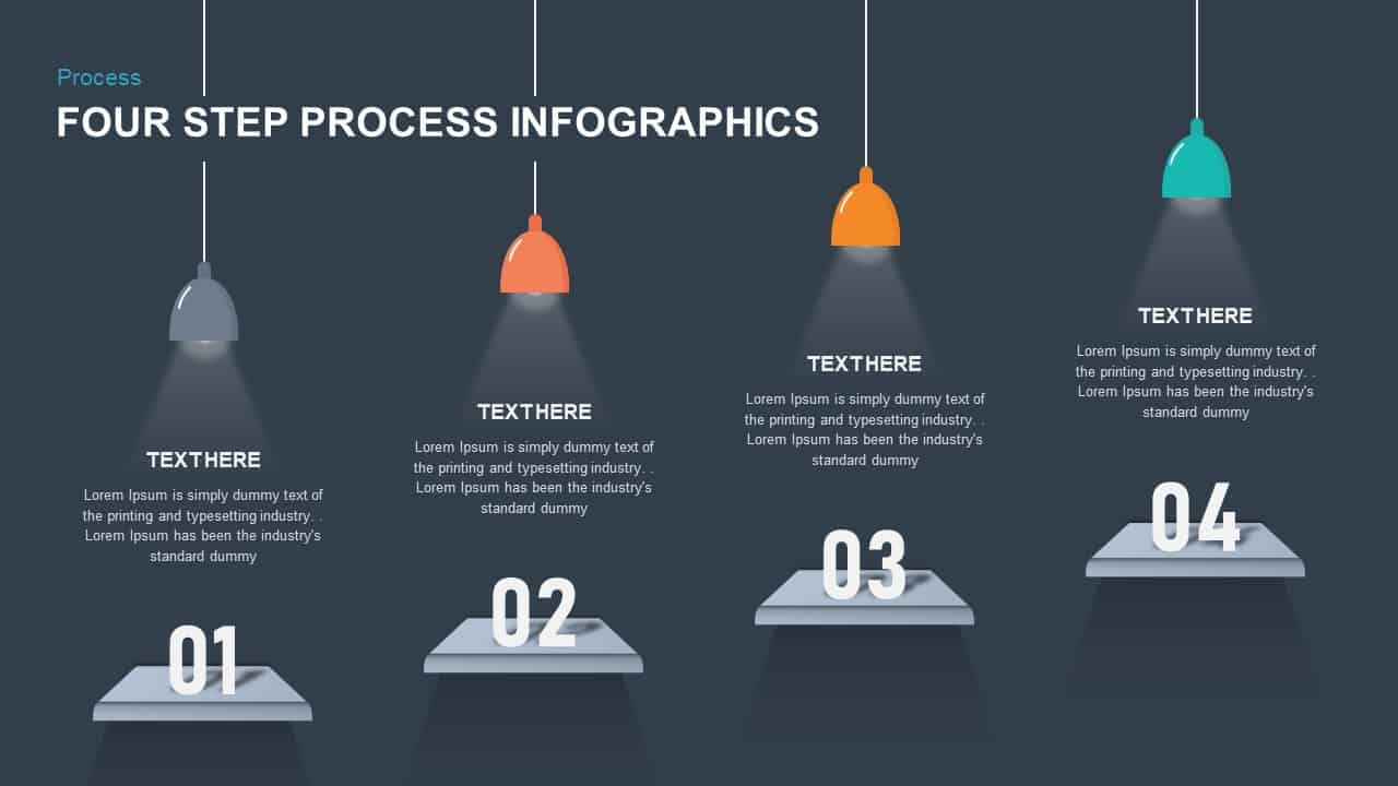 steps infographics