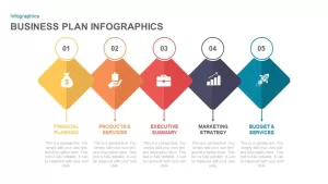Business Plan Infographic Template for PowerPoint Presentation