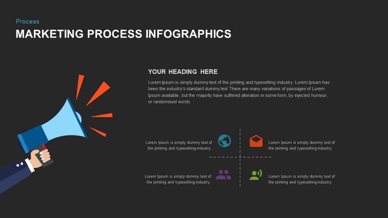 Marketing Process Infographic PowerPoint Template