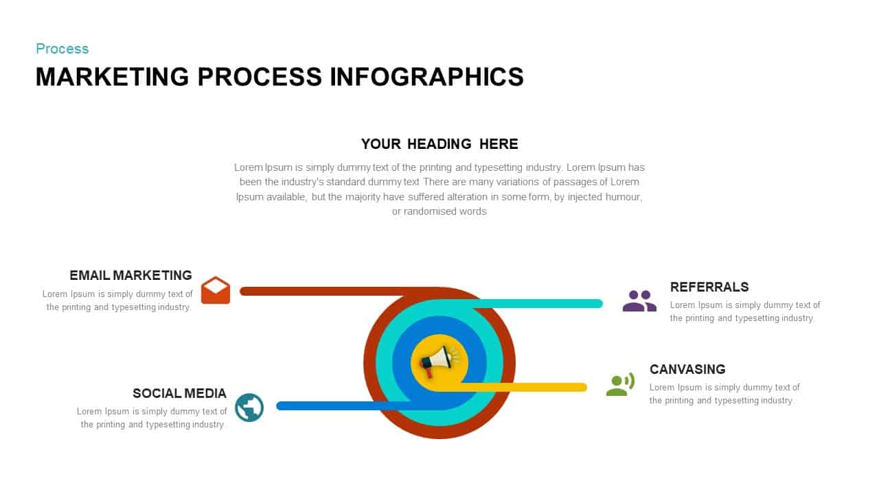 Marketing Process Infographic Template