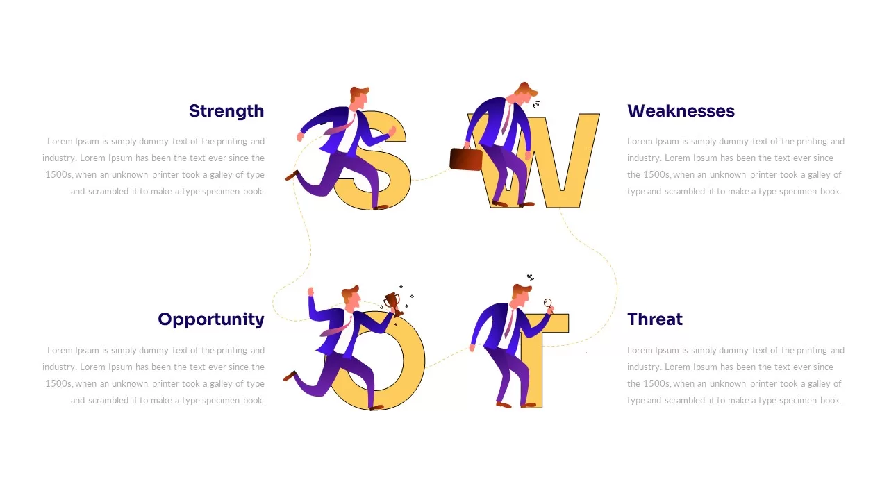 swot-analysis-template