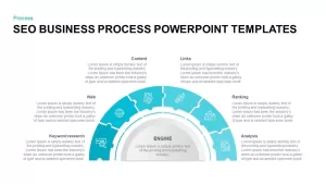 SEO Business Process PowerPoint Template