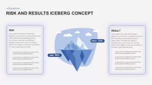 iceberg Ppt template risk and results