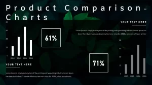Annual Report Ppt Template Product Comparison Chart