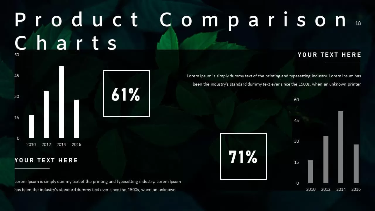 Annual Report Ppt Template Product Comparison Chart