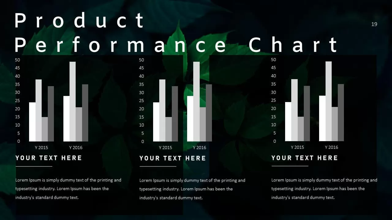 Annual Report Ppt Template Product Performance Chart