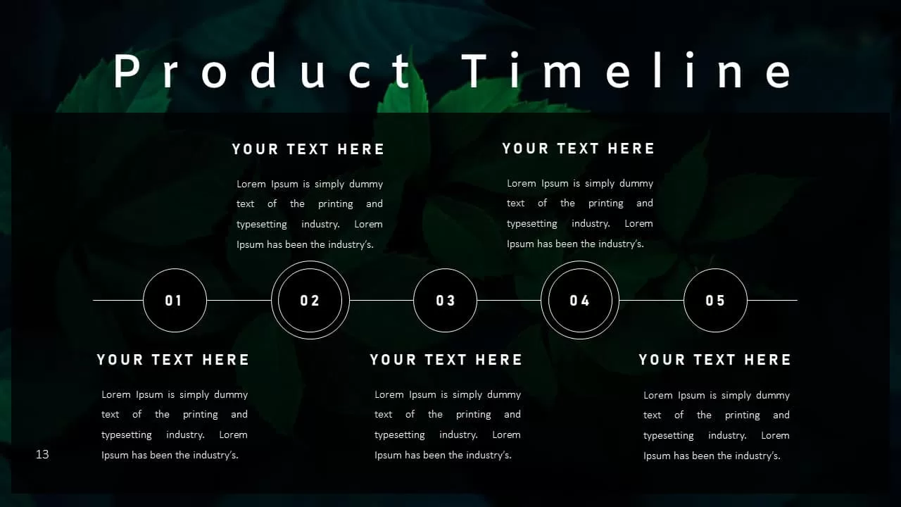 Annual Report Ppt Template Product Timeline