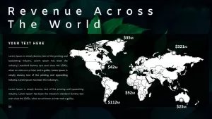 Annual Report Ppt Template World Revenue