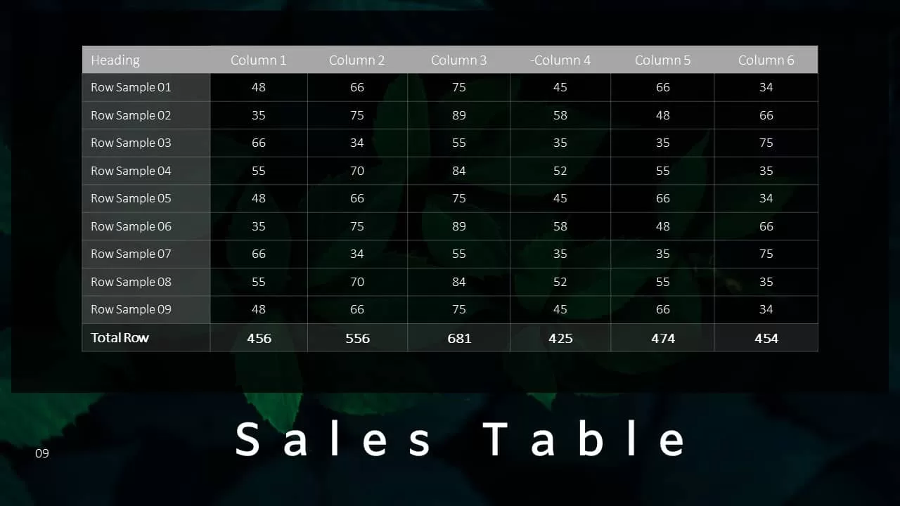 Annual Report Ppt Template Sales Table
