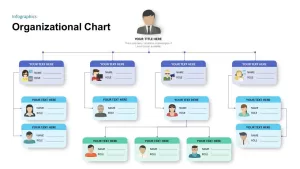 Organizational Chart PowerPoint Template