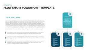 FlowChart PowerPoint Template