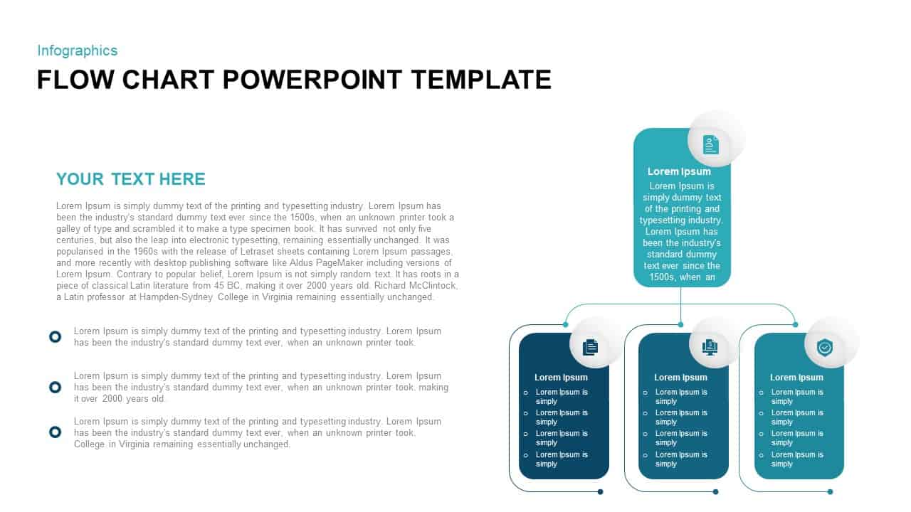 PowerPoint flowchart template