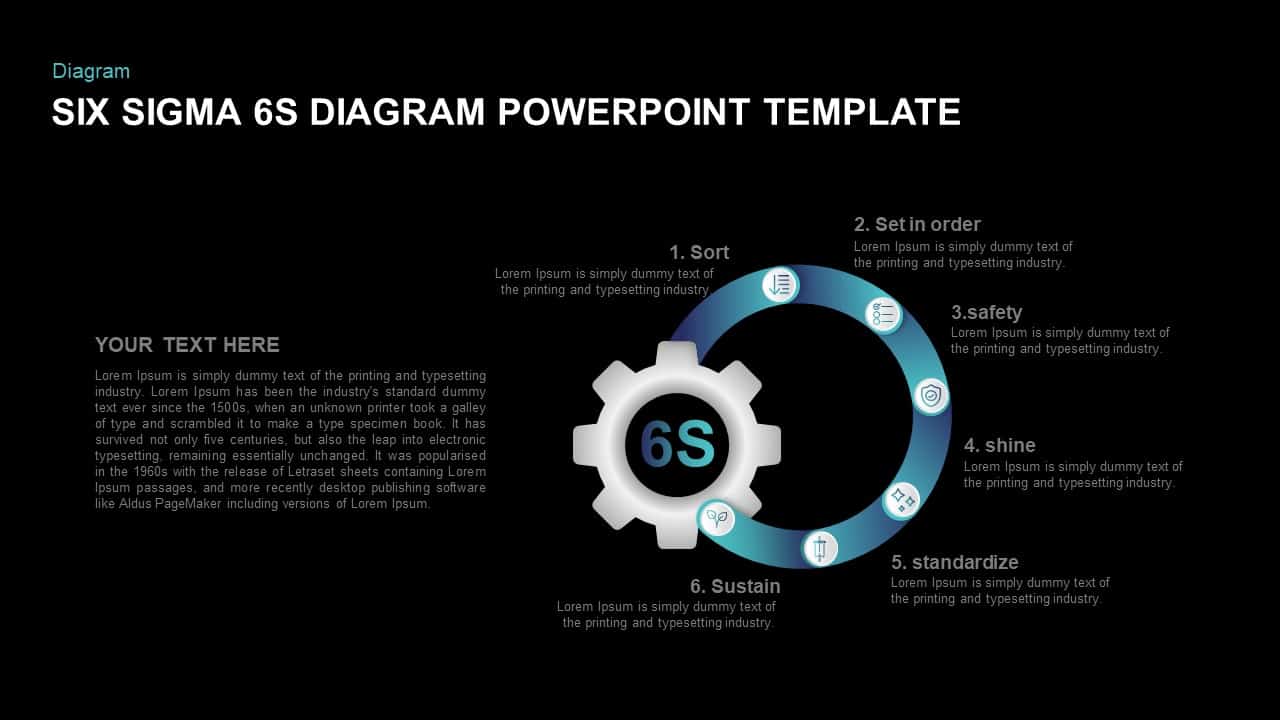 Six Sigma 6s Diagram PowerPoint Template