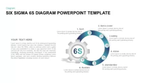 Six Sigma 6s PowerPoint Diagram