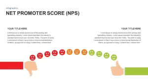 net promoter score presentation ppt