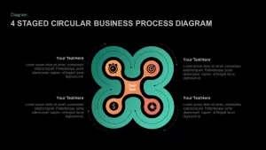 Business Circular Flow Diagram