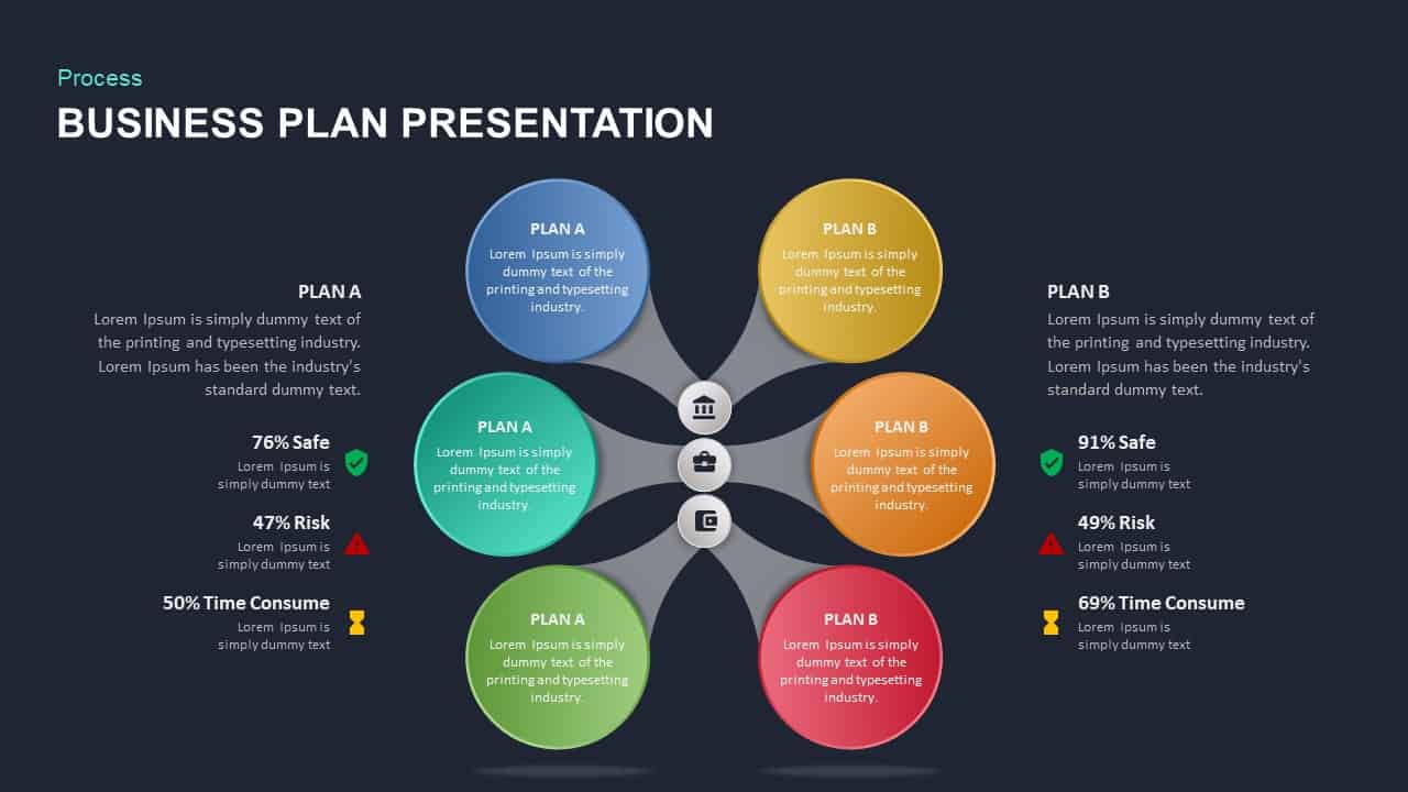 Business Plan Presentation Template  Slidebazaar In Business Plan Template Powerpoint Free Download