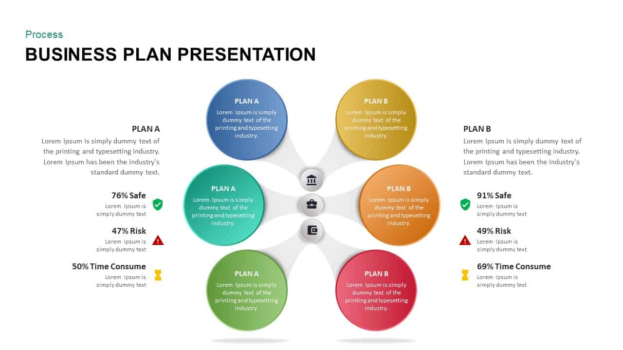 Business Plan Presentation Template  Slidebazaar Intended For Strategy Document Template Powerpoint