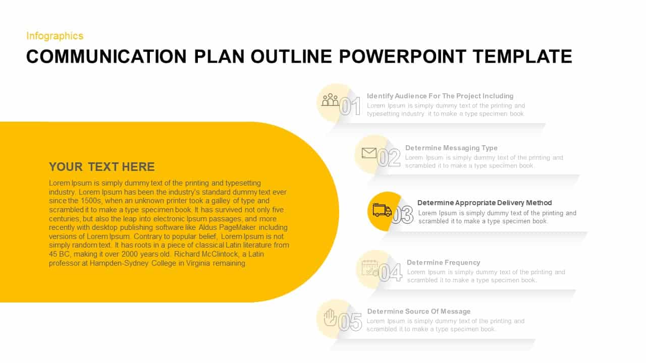 Communication Plan Outline Ppt Template