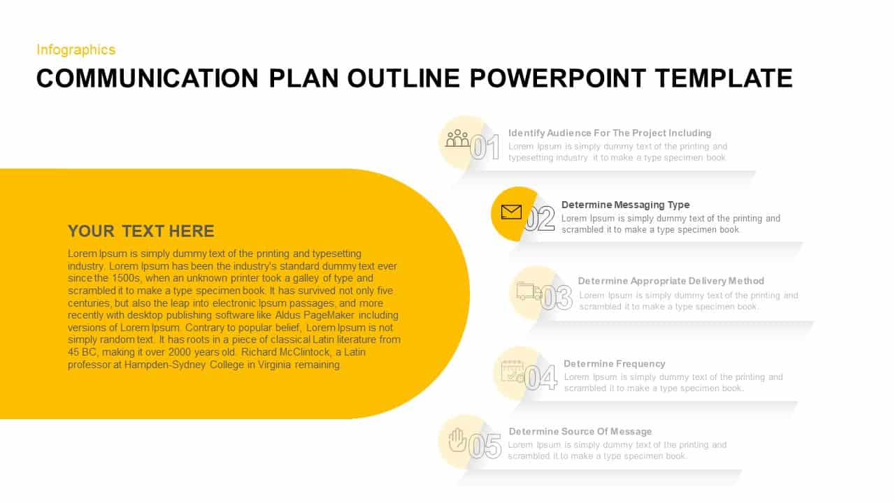 Communication Plan Outline Ppt