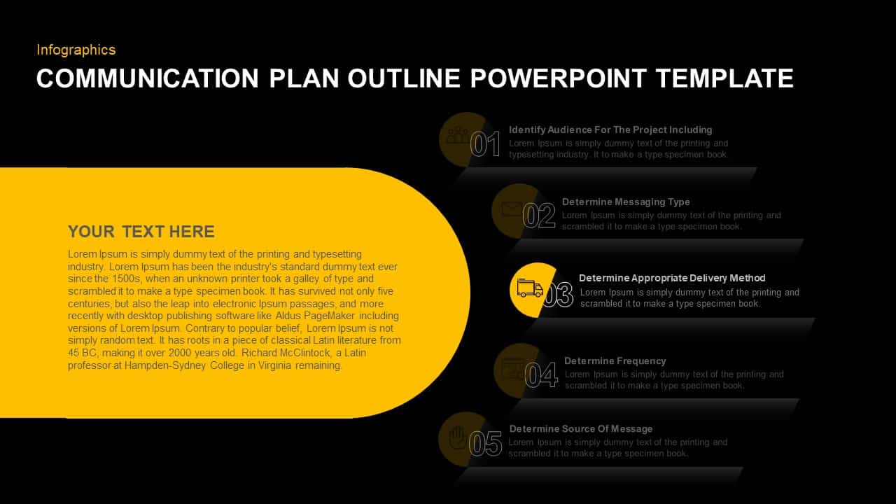 Communication Plan PowerPoint