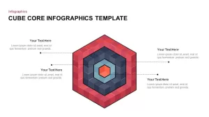 Core Cube Diagram PowerPoint Template