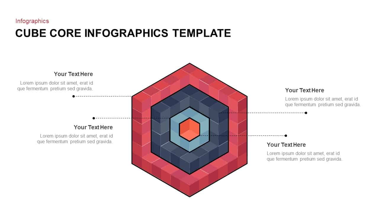 Core Cube Diagram PowerPoint Template