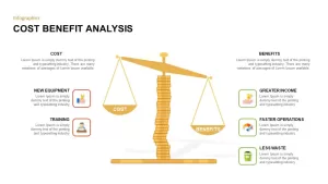 Cost Benefit Analysis PowerPoint Template