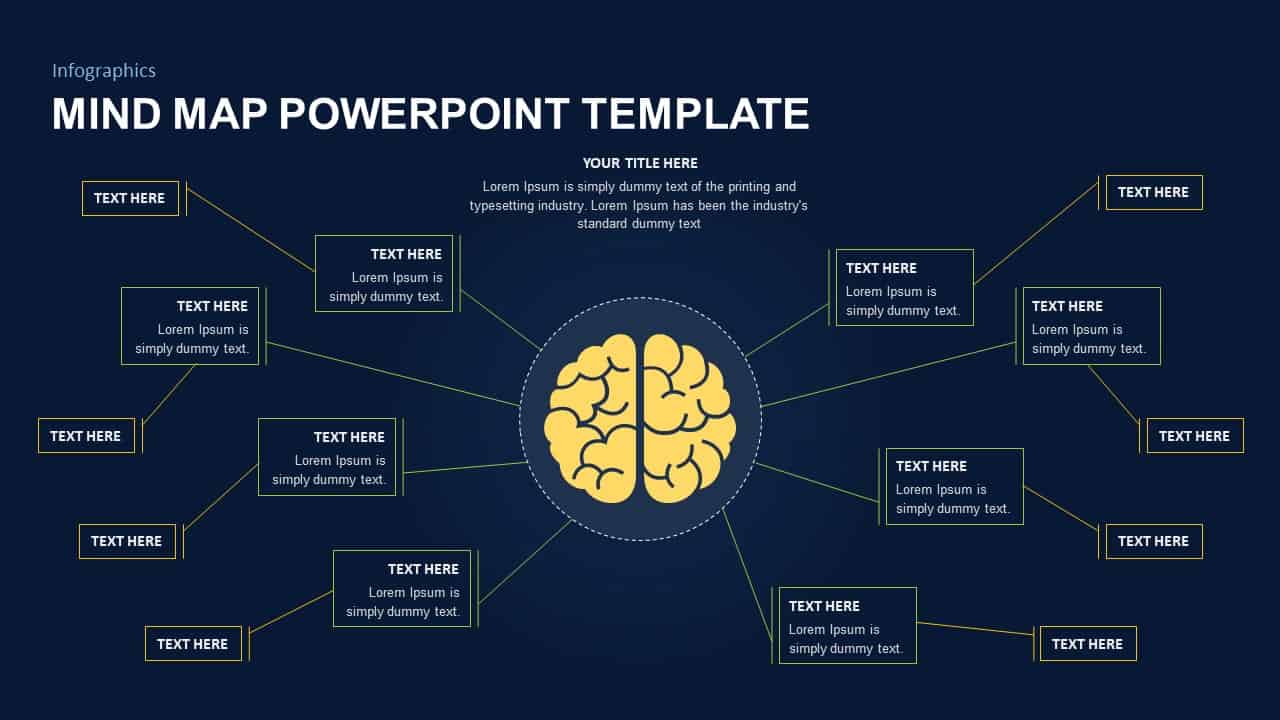 Beste Mind map PowerPoint Template for Brainstorming Presentation DU-64