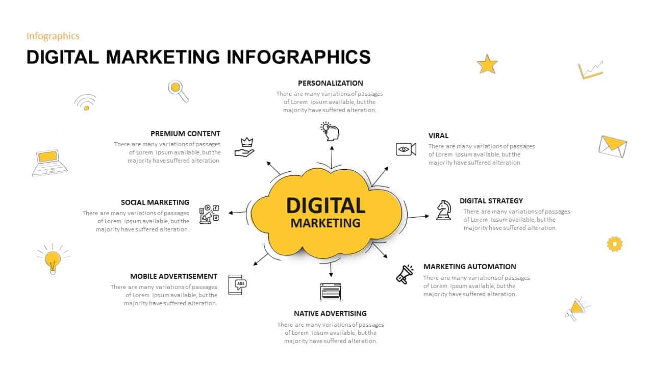 Digital Marketing Infographic Template | Slidebazaar
