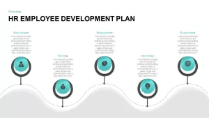 HR Employee Development Plan Template
