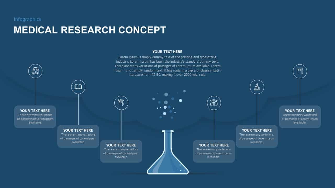 Medical Research Concept PowerPoint Diagram | Slidebazaar