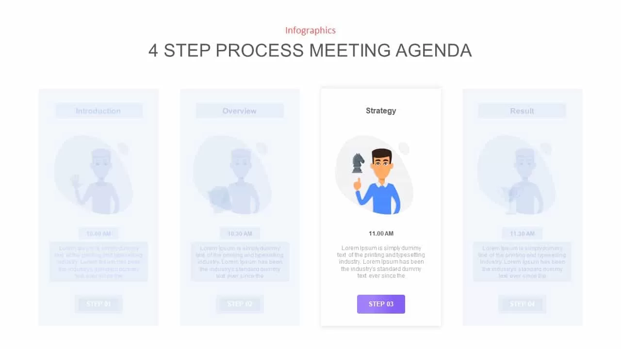 Meeting Agenda PowerPoint Presentation