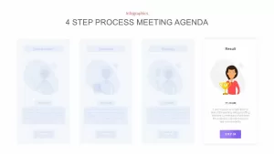 Meeting Agenda Ppt Presentation