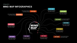 Mind Map Infographic Ppt Template