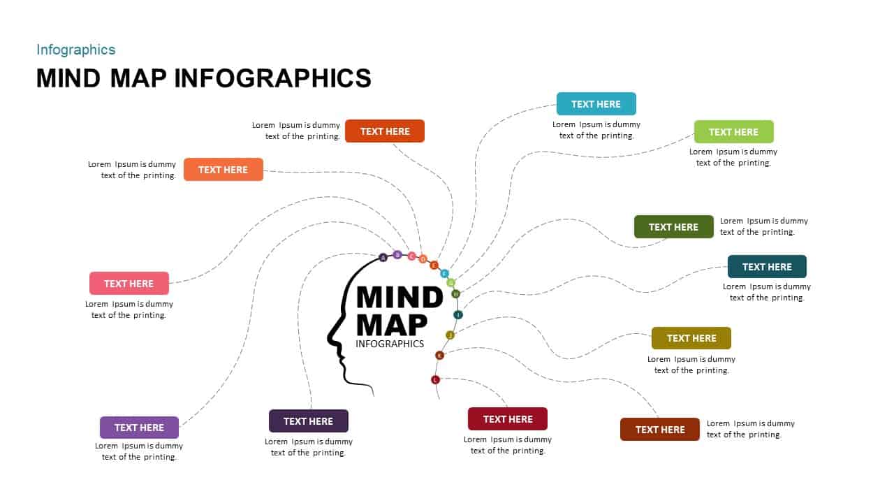 Mind Map Infographic Template