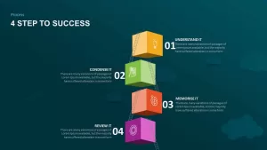 Success In 4 Steps PowerPoint Slides