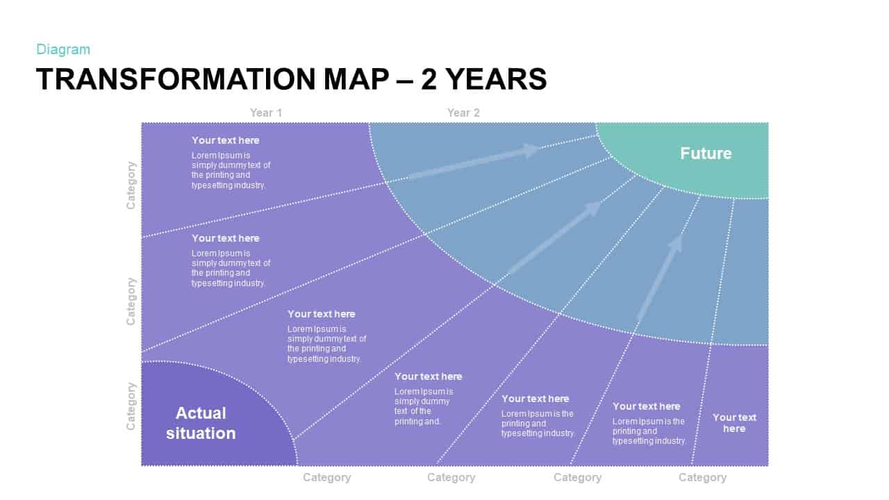 2 Year Transformation Map PowerPoint Diagram