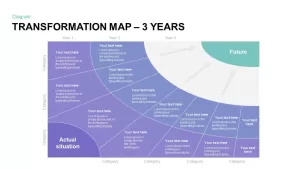 3 Year Transformation Map PowerPoint Diagram