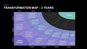 3 Year Transformation Map PowerPoint Diagram