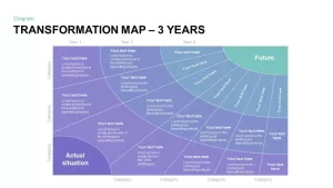 3 Year Transformation Map PowerPoint Template