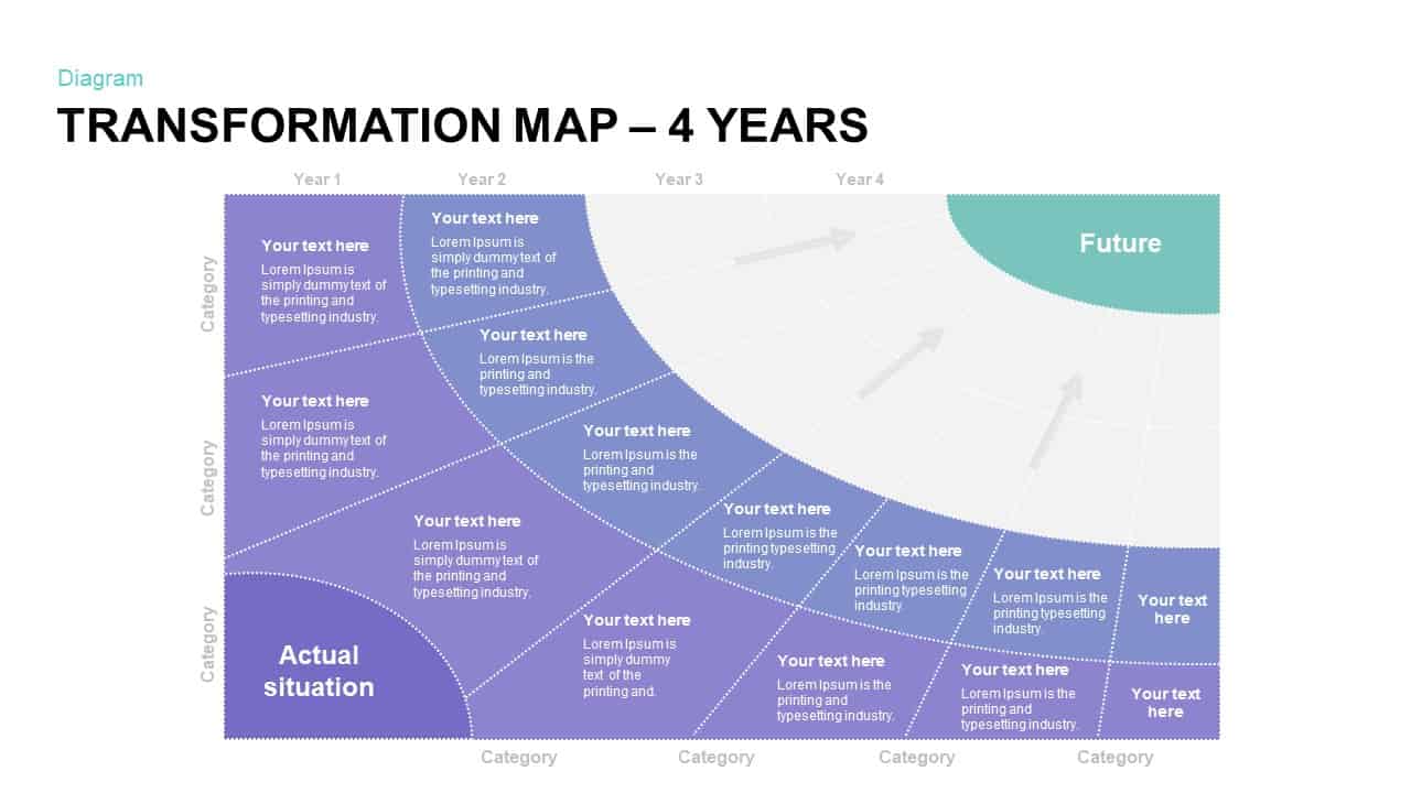 4 Year Transformation Map PowerPoint Diagram