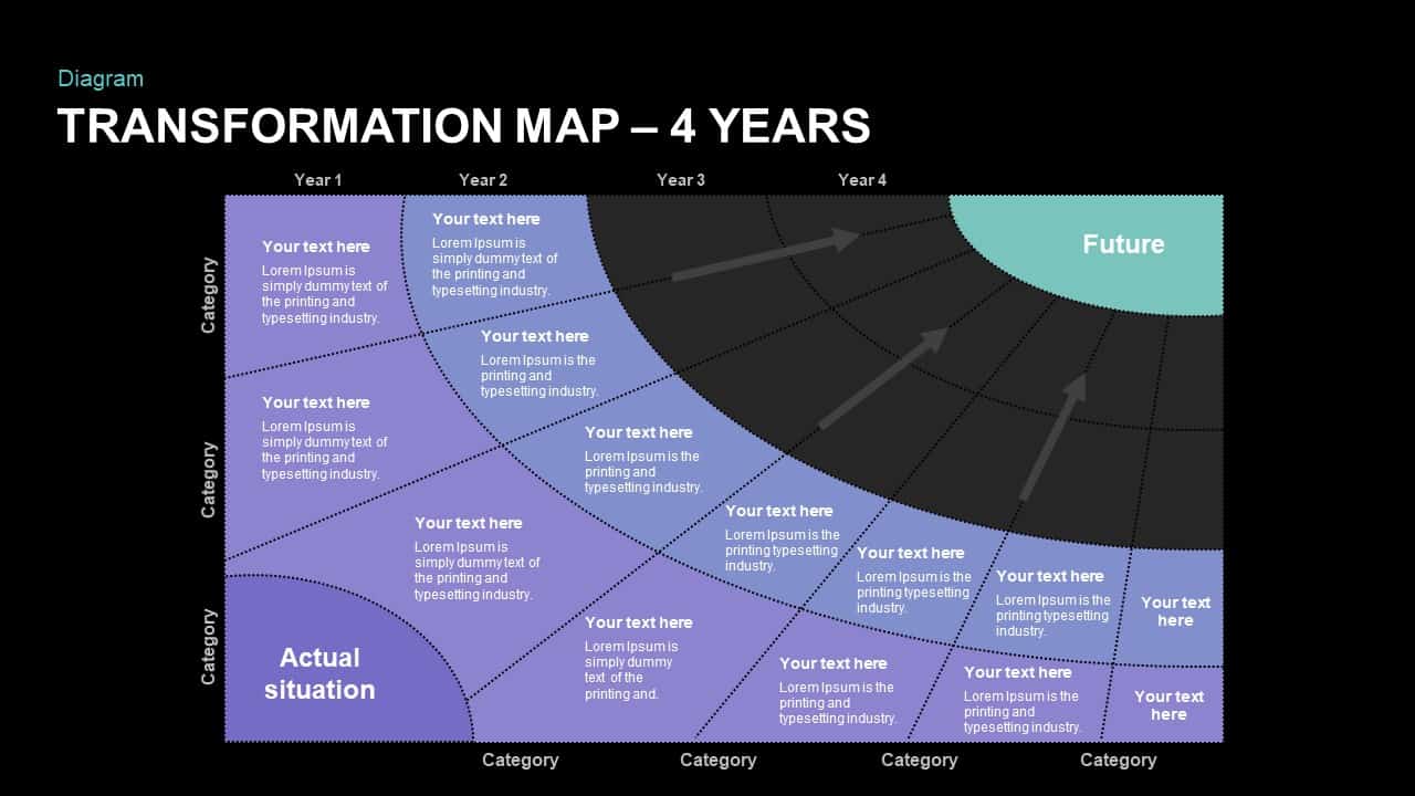 4 Year Transformation Map PowerPoint Diagram