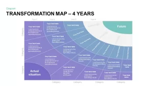 4 Year Transformation Map PowerPoint Slide