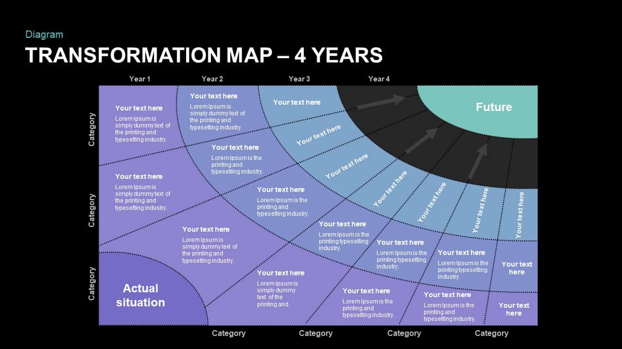 4 Year Transformation Map PowerPoint Slide