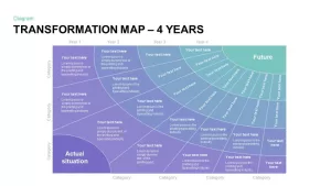 4 Year Transformation Map PowerPoint Template