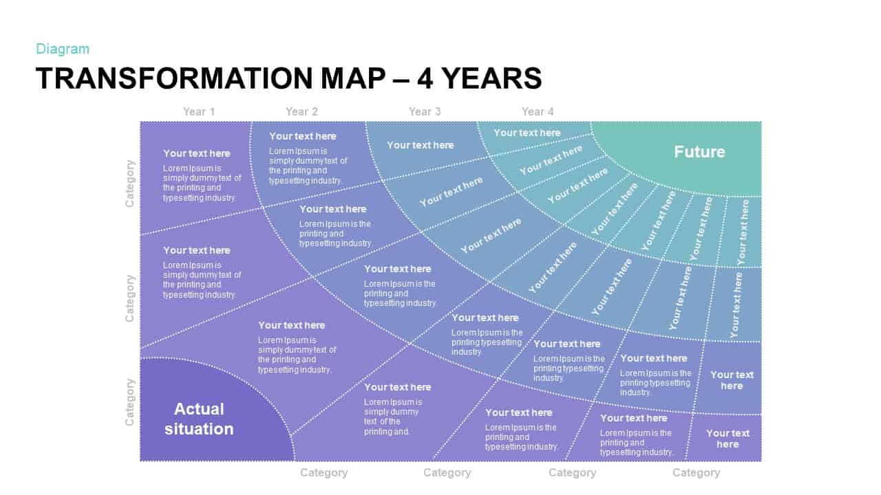 Transformation Map PowerPoint Template 2, 3, 4, 5 Year Slidebazaar